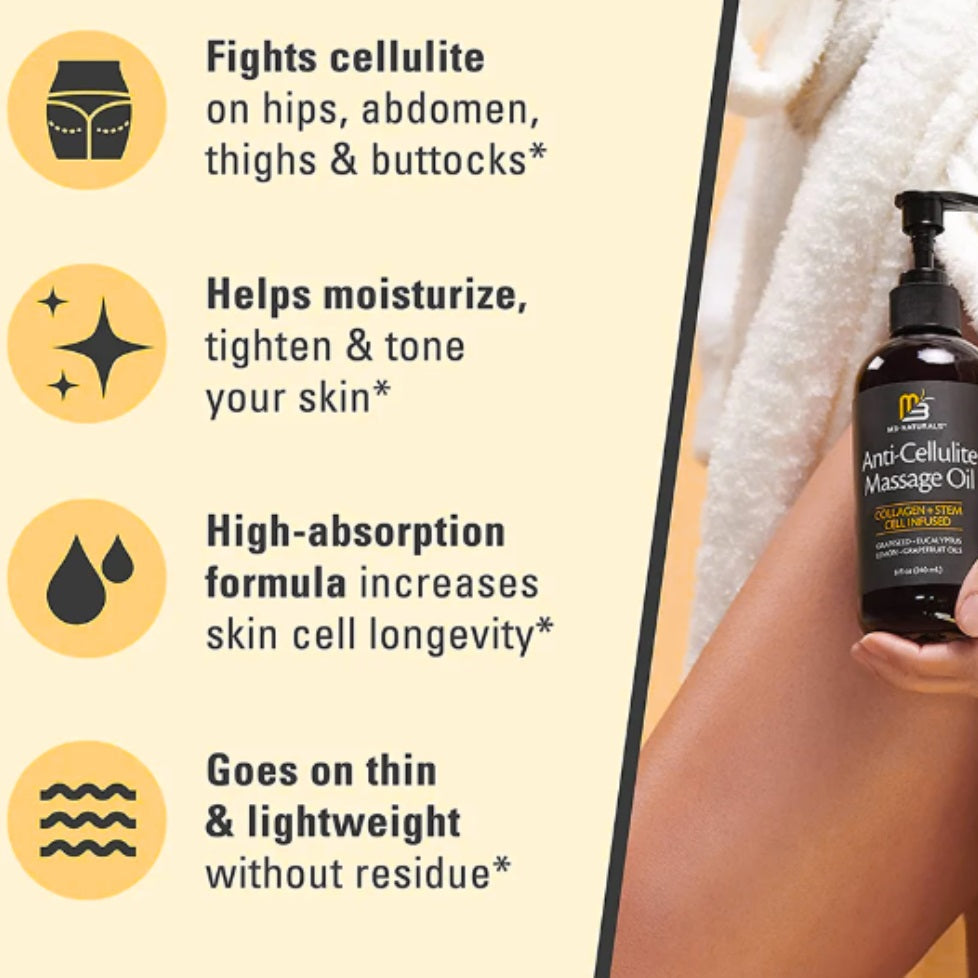Anti-Cellulite Oil
