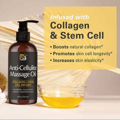 Anti-Cellulite Oil