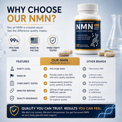 Pure NMN