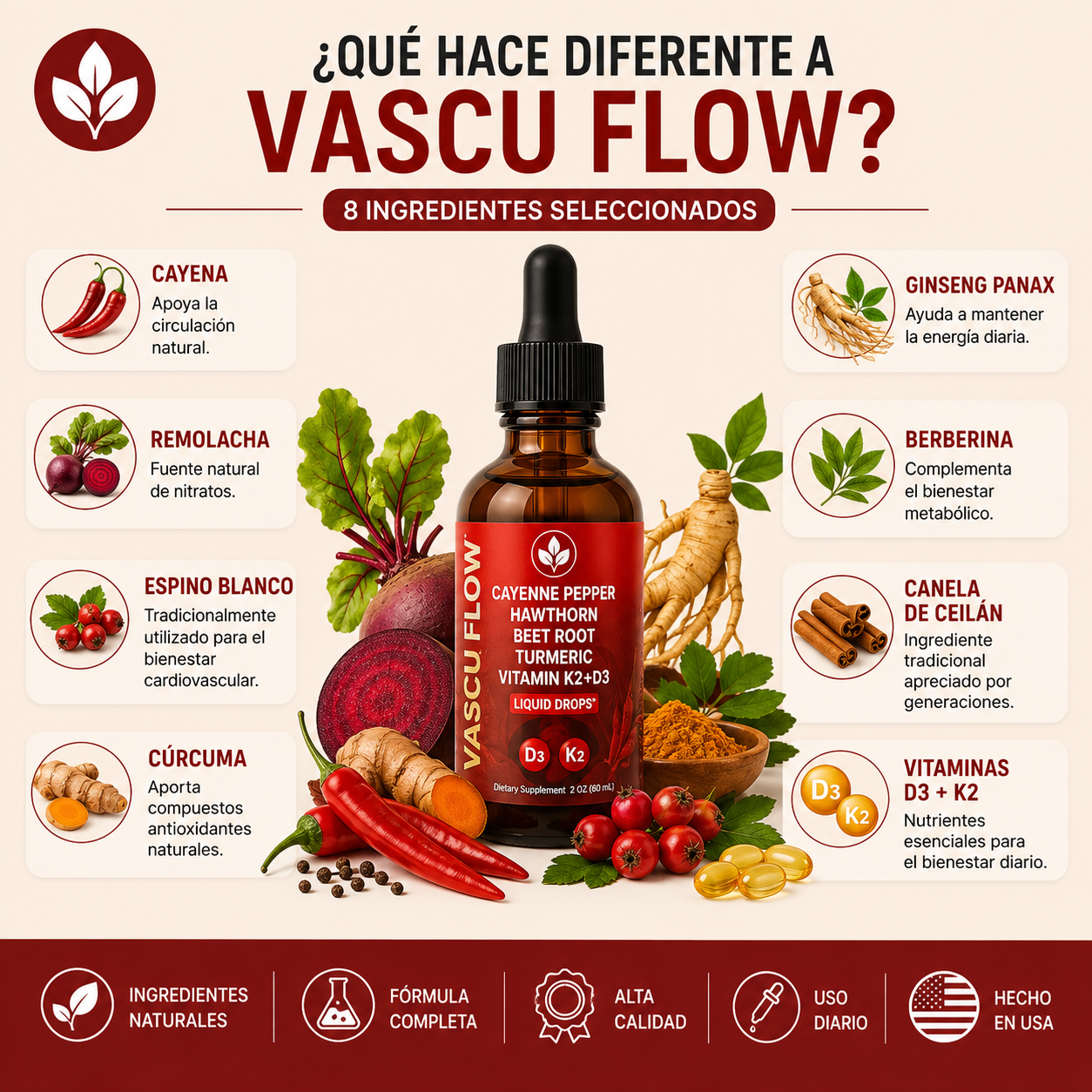 Vascu Flow Drops