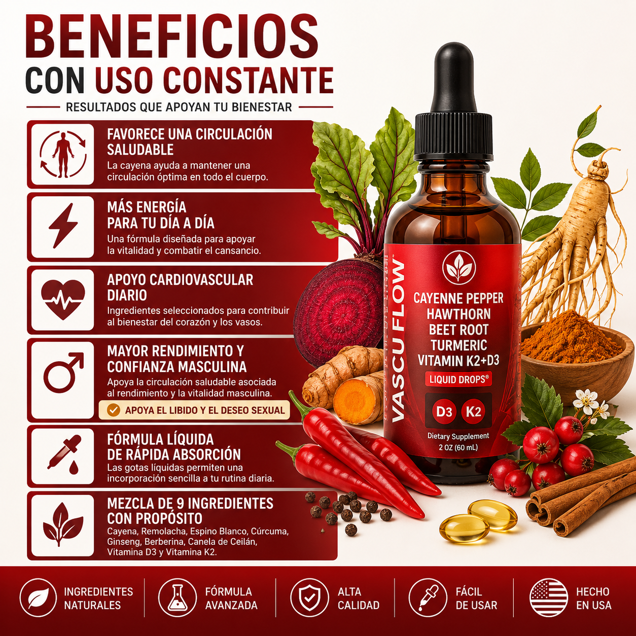 Vascu Flow Drops