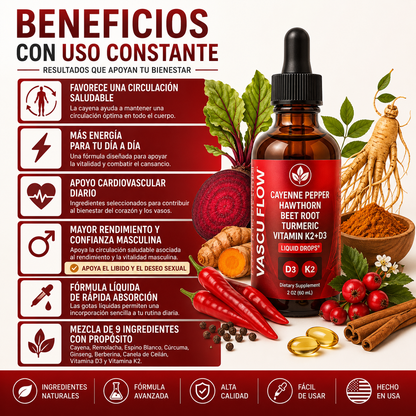 Vascu Flow Drops