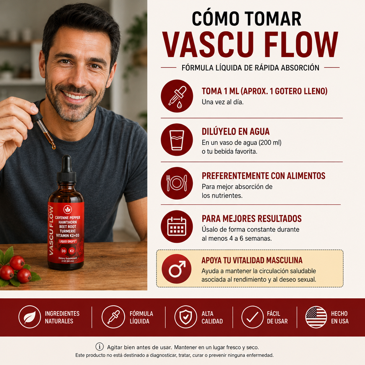 Vascu Flow Drops