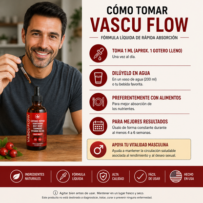 Vascu Flow Drops