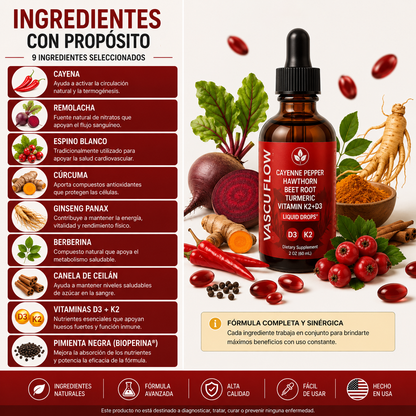 Vascu Flow Drops