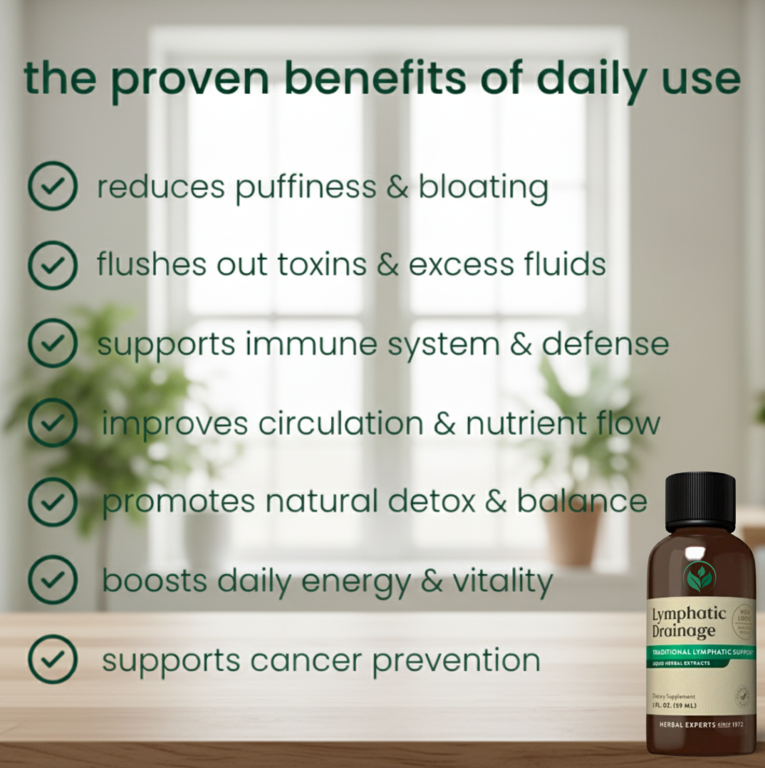 Lymphatic Drainage Drops