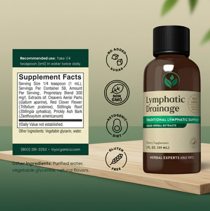 Lymphatic Drainage Drops