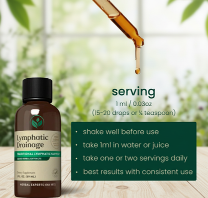 Lymphatic Drainage Drops