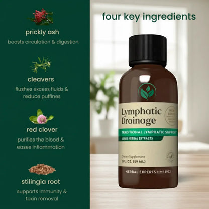 Lymphatic Drainage Drops