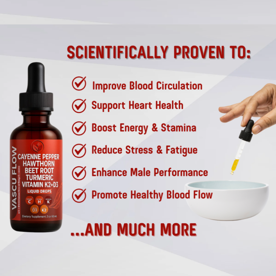 Cayenne Pepper Drops