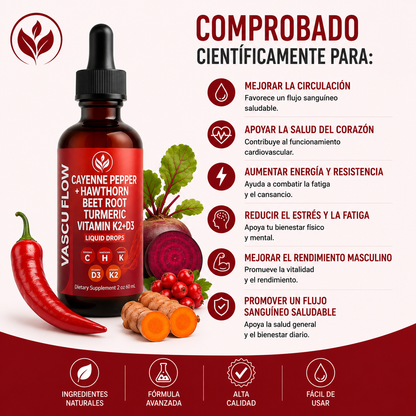 Vascu Flow Drops