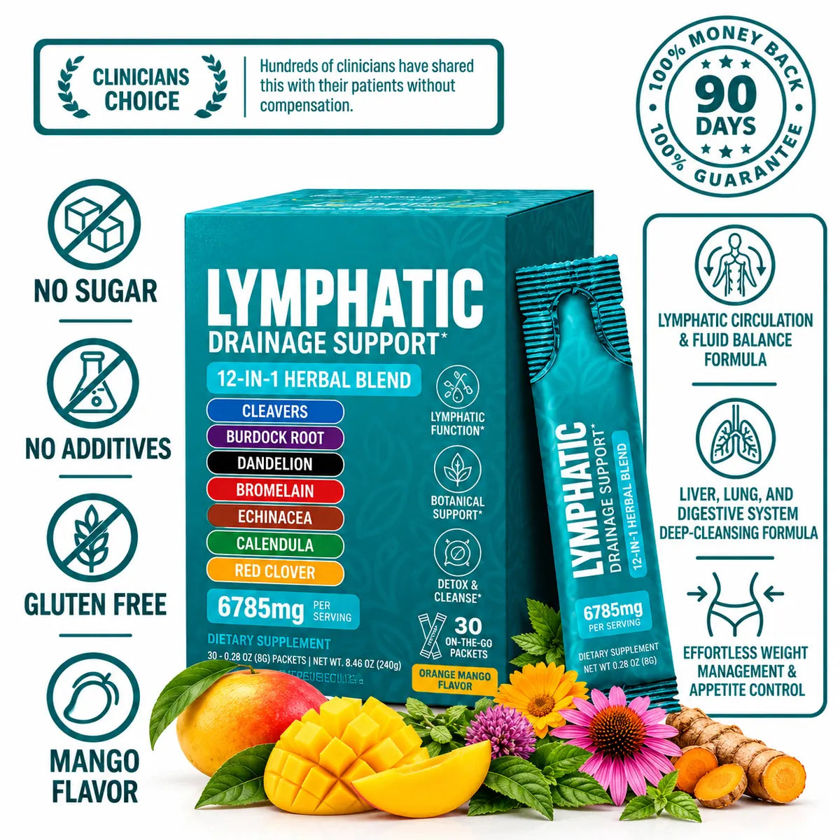 Lymphatic Drainage & Detox Support