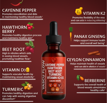 Cayenne Pepper Drops