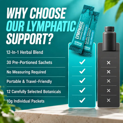 Lymphatic Drainage & Detox Support