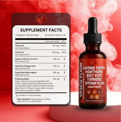 Cayenne Pepper Drops